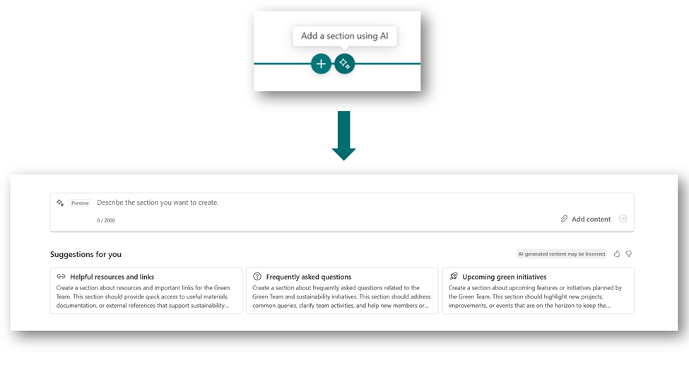 SharePoint saa “osiot AI: n kanssa” älykkäämmälle sivulle