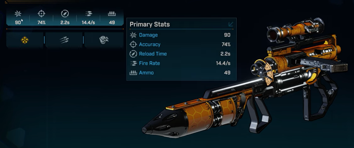 Borderlands 4 Birtin mehiläispaikka, tekniset tiedot ja viljelyopas