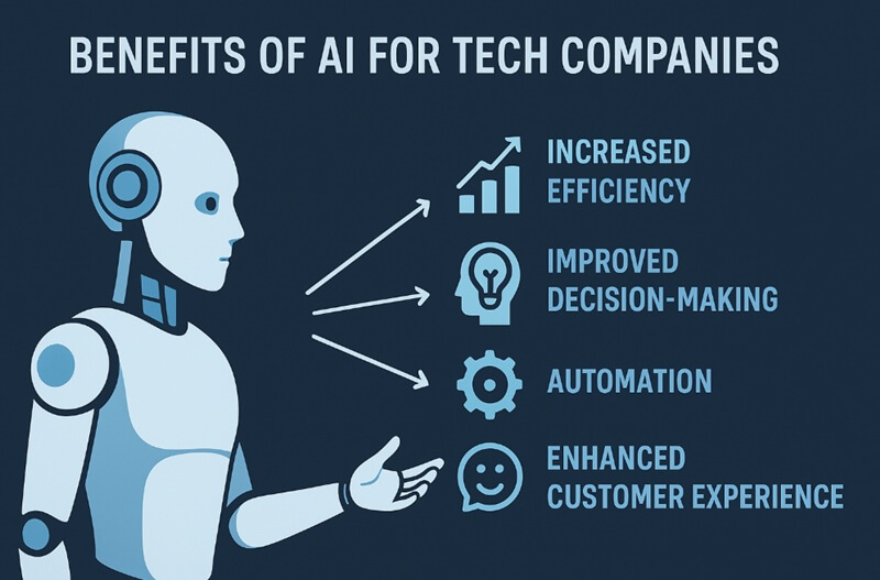 Yritysten tekoälyn kulutus siirtyy kokeilusta pakolliseen