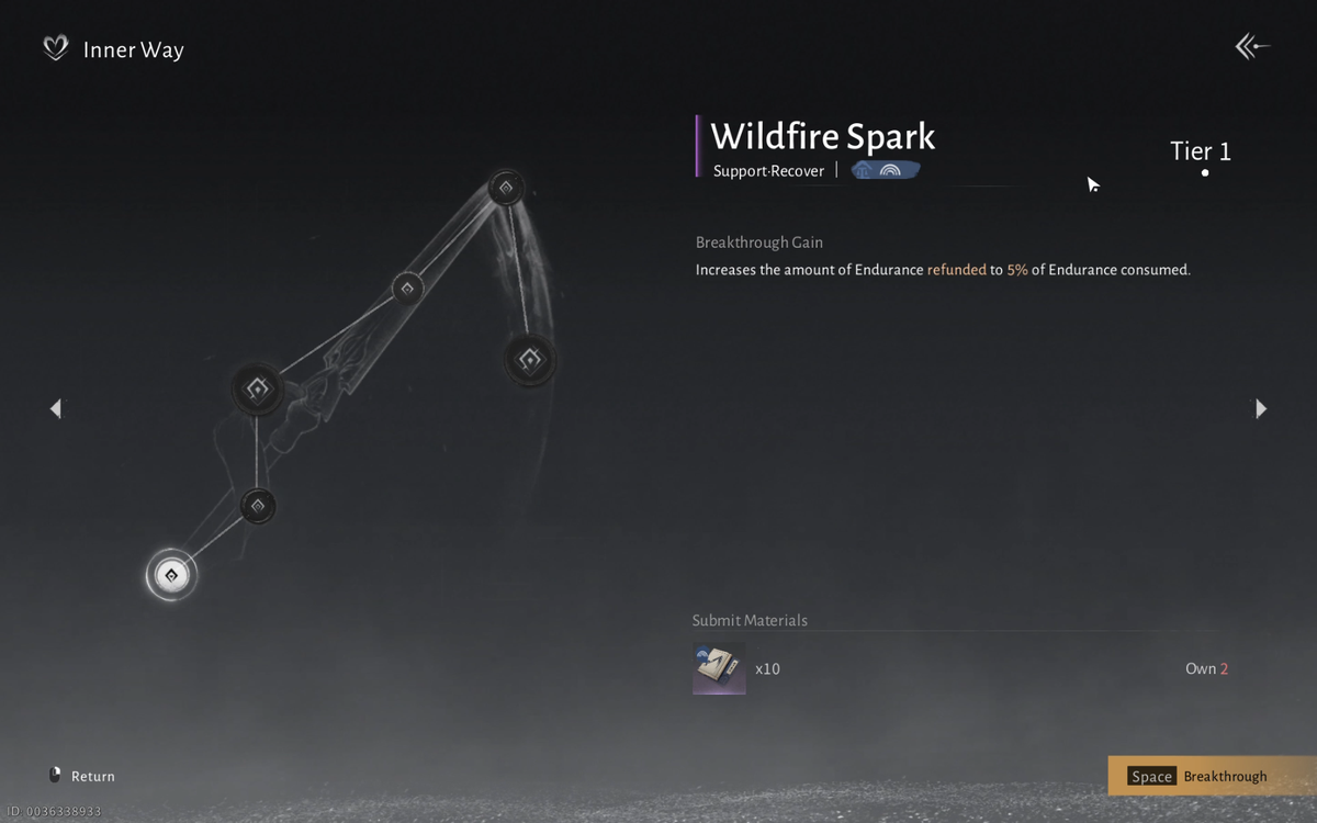 Wildfire Spark Inner Way Guide